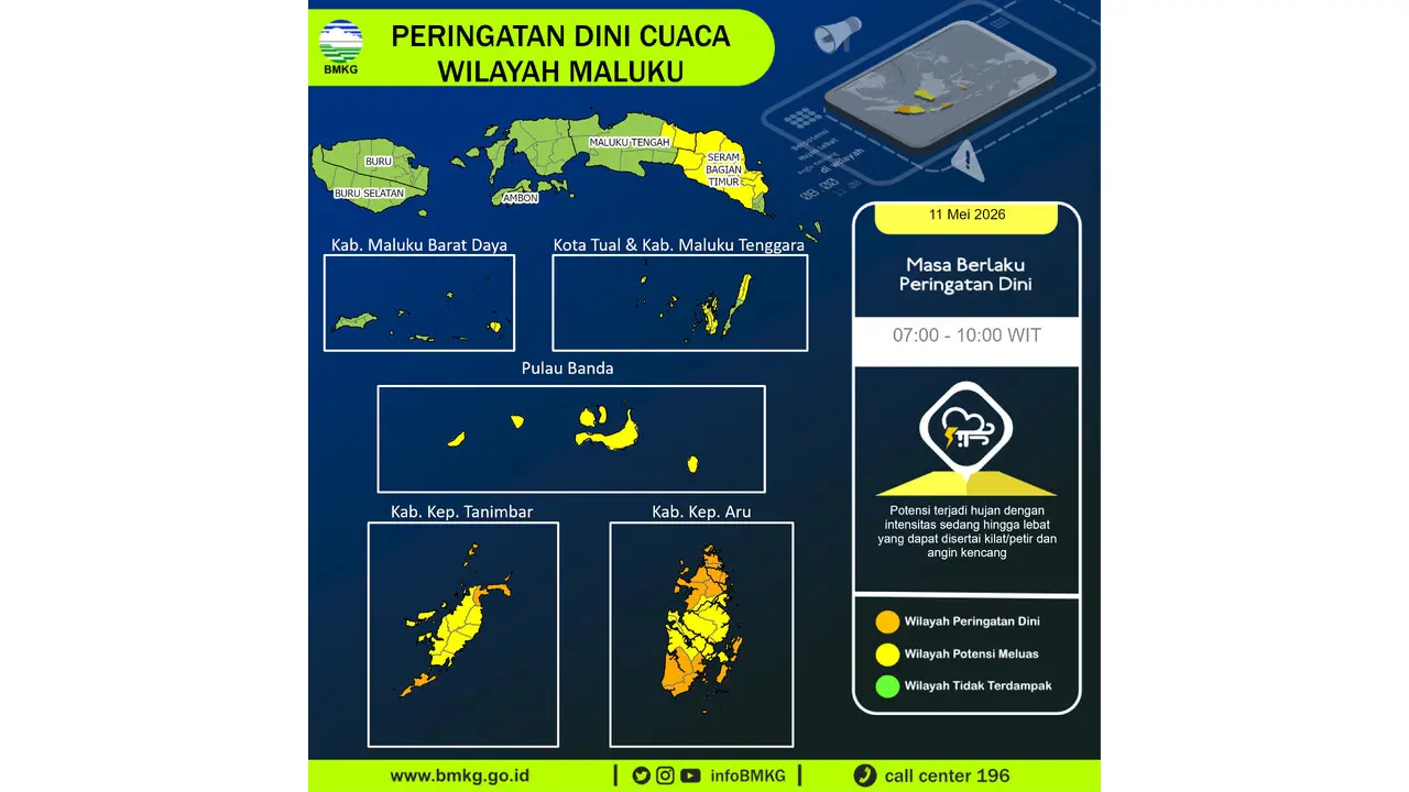 Prakiraan Cuaca Maluku, 11 Mei 2026: Sejumlah Wilayah Berpotensi Hujan Lebat Disertai Petir dan Angin Kencang