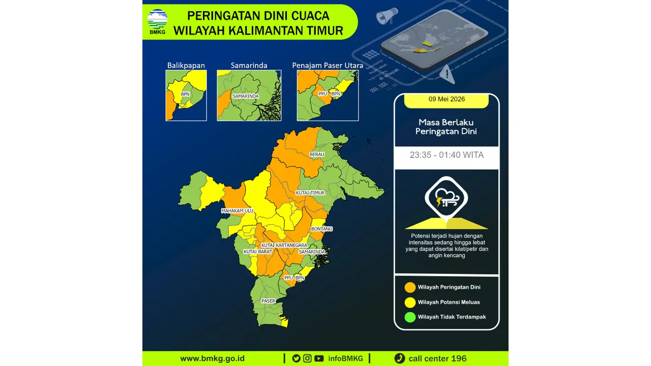 Prakiraan Cuaca Kaltim, 9 Mei 2026: Sejumlah Wilayah Berpotensi Hujan Lebat Disertai Petir dan Angin Kencang