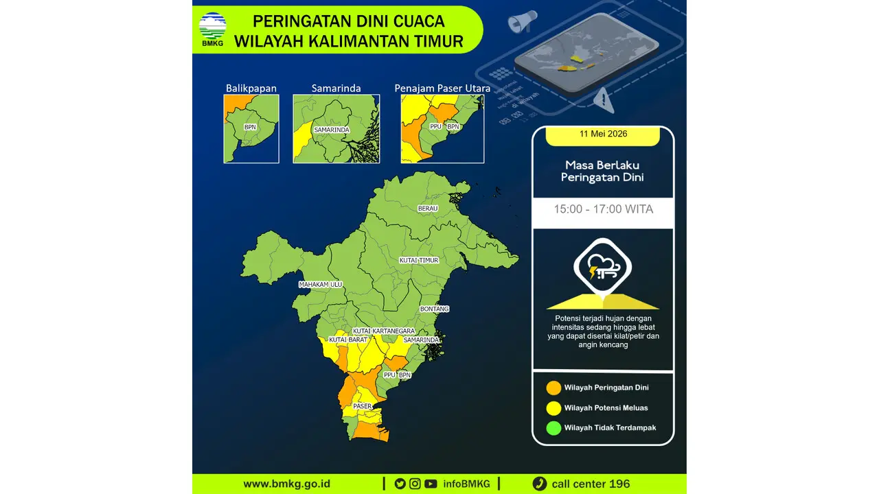 Prakiraan Cuaca Kaltim, 11 Mei 2026: Sejumlah Wilayah Berpotensi Hujan Lebat Disertai Petir dan Angin Kencang