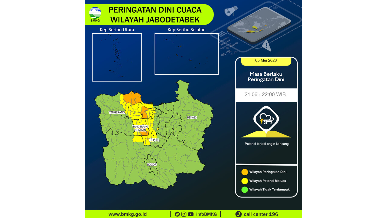 Prakiraan Cuaca Jabodetabek, 5 Mei 2026: Sejumlah Wilayah Berpotensi Angin Kencang