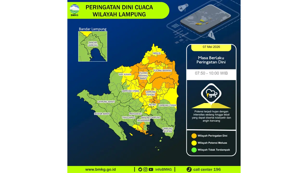 Prakiraan Cuaca Lampung, 7 Mei 2026: Sejumlah Wilayah Berpotensi Hujan Lebat Disertai Petir dan Angin Kencang