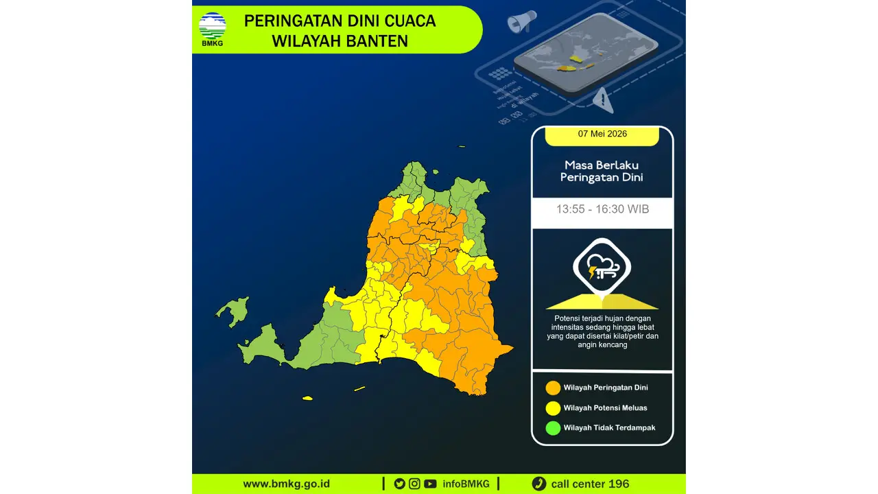Prakiraan Cuaca Banten, 7 Mei 2026: Sejumlah Wilayah Berpotensi Hujan Lebat Disertai Petir dan Angin Kencang