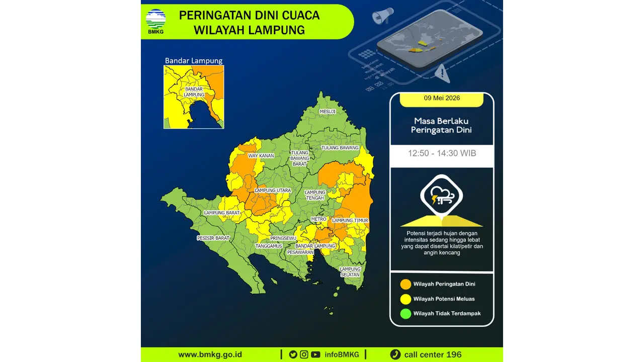 Prakiraan Cuaca Lampung, 9 Mei 2026: Sejumlah Wilayah Berpotensi Hujan Lebat Disertai Petir dan Angin Kencang