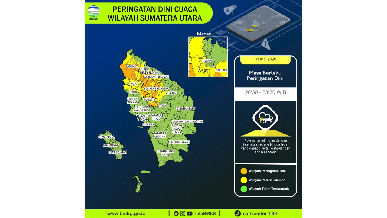 Prakiraan Cuaca Sumut, 11 Mei 2026: Sejumlah Wilayah Berpotensi Hujan Lebat Disertai Petir dan Angin Kencang