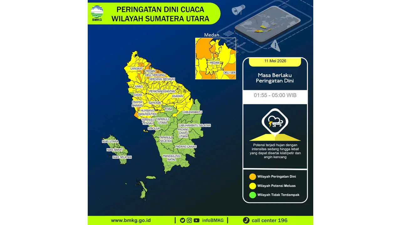 Prakiraan Cuaca Sumut, 11 Mei 2026: Sejumlah Wilayah Berpotensi Hujan Lebat Disertai Petir dan Angin Kencang