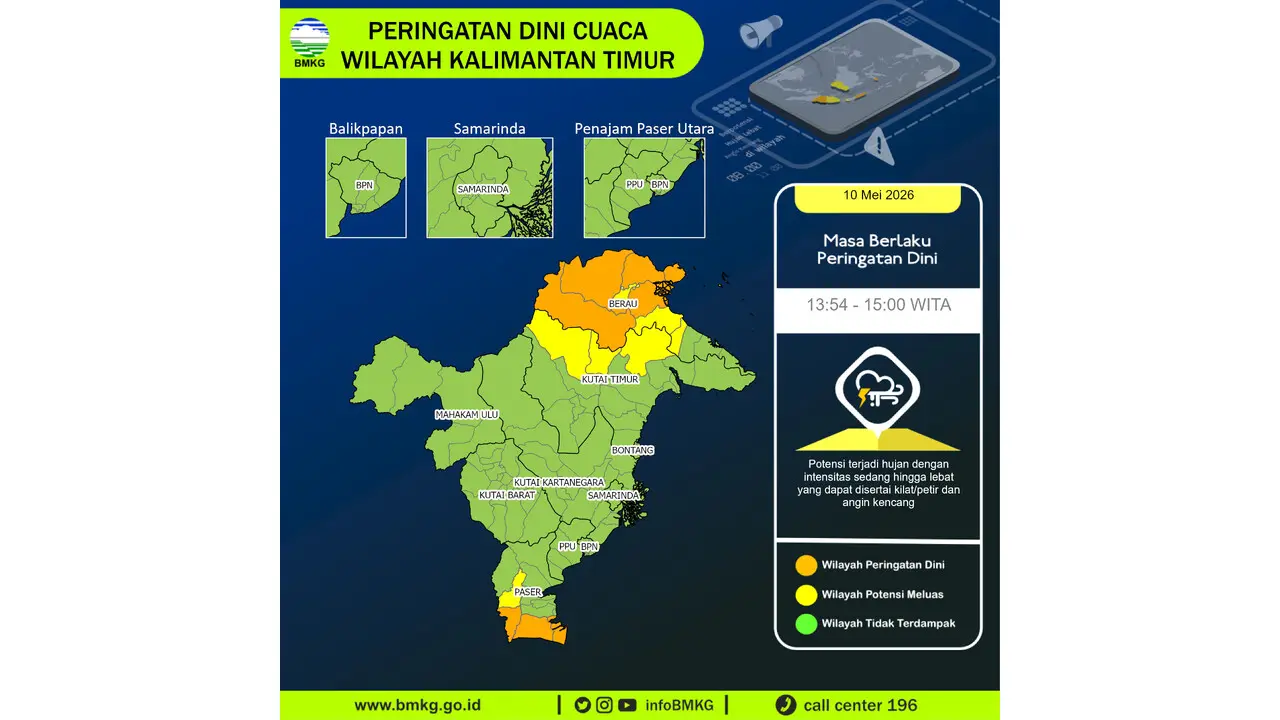 Prakiraan Cuaca Kaltim, 10 Mei 2026: Sejumlah Wilayah Berpotensi Hujan Lebat Disertai Petir dan Angin Kencang