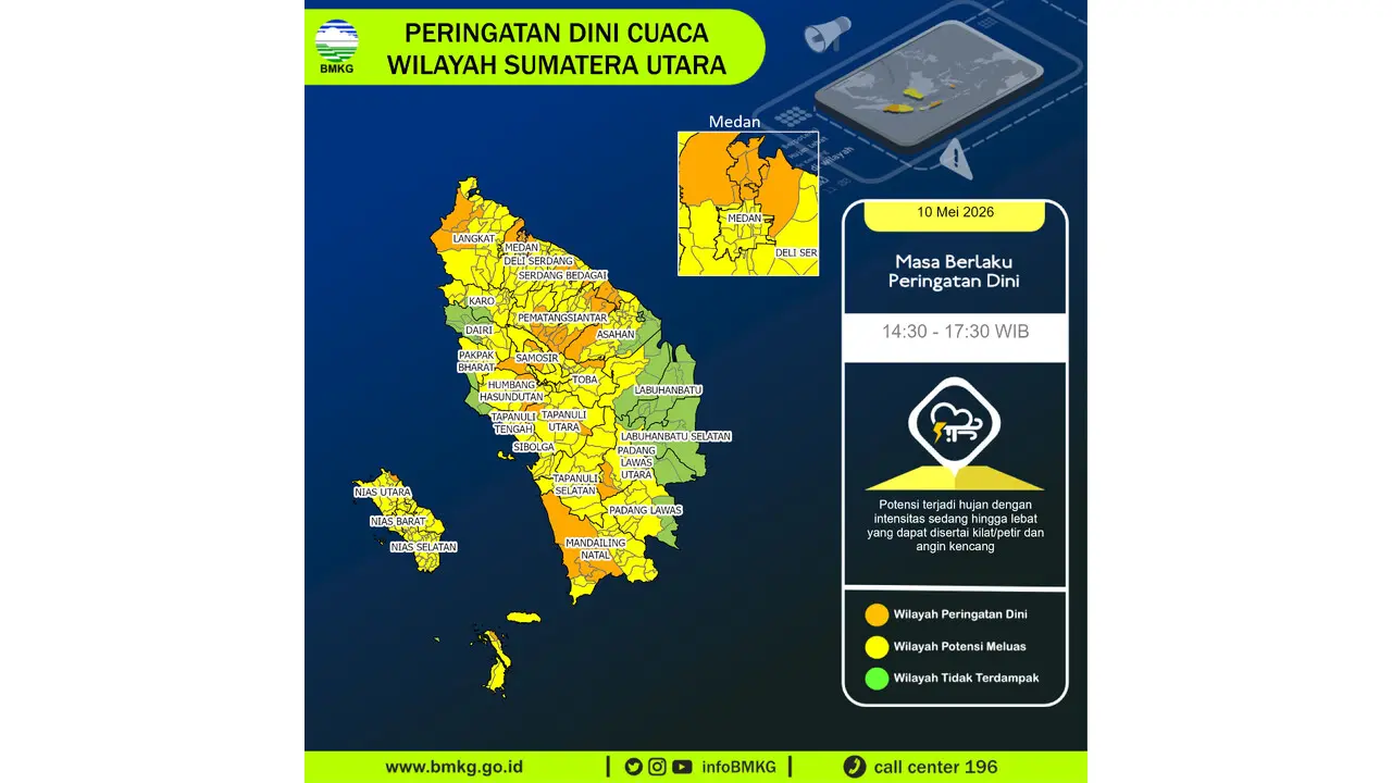 Prakiraan Cuaca Sumut, 10 Mei 2026: Sejumlah Wilayah Berpotensi Hujan Lebat Disertai Petir dan Angin Kencang