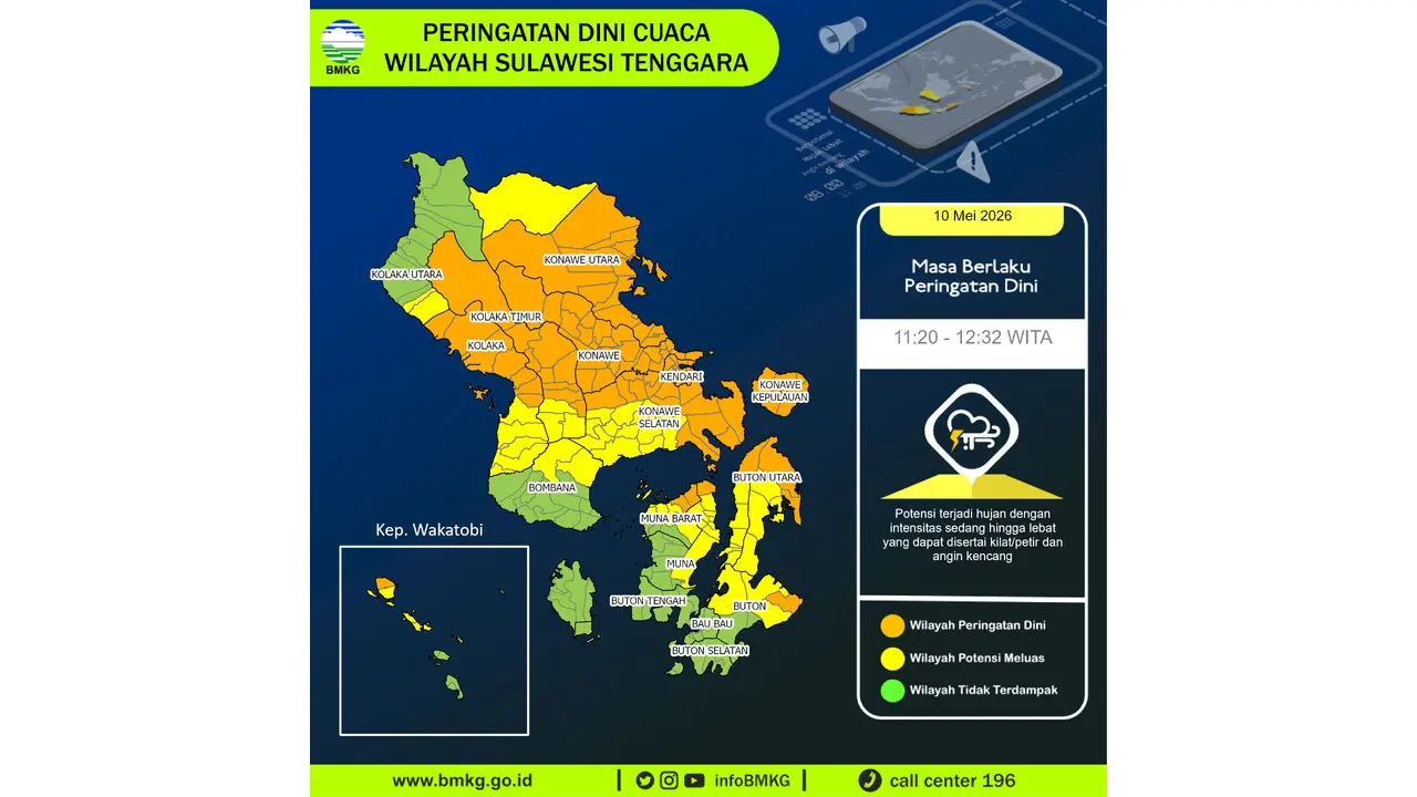 Prakiraan Cuaca Sultra, 10 Mei 2026: Sejumlah Wilayah Berpotensi Hujan Lebat Disertai Petir dan Angin Kencang