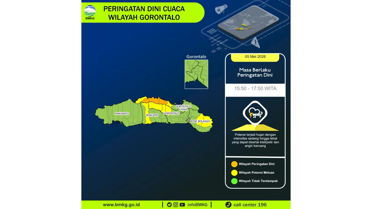 Prakiraan Cuaca Gorontalo, 5 Mei 2026: Sejumlah Wilayah Berpotensi Hujan Lebat Disertai Petir dan Angin Kencang