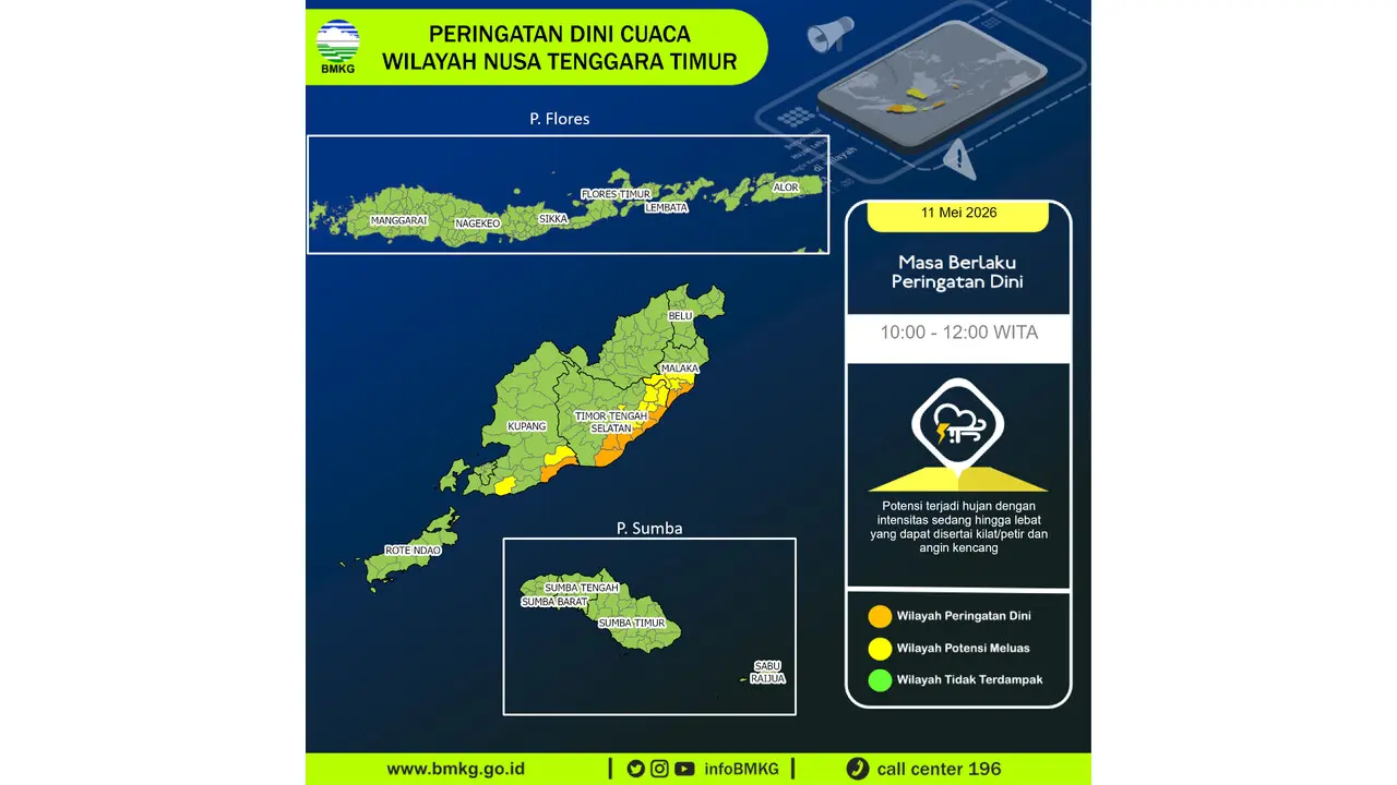 Prakiraan Cuaca NTT, 11 Mei 2026: Sejumlah Wilayah Berpotensi Hujan Lebat Disertai Petir dan Angin Kencang