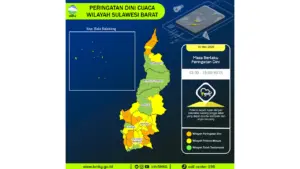 Prakiraan Cuaca Sulbar, 10 Mei 2026: Sejumlah Wilayah Berpotensi Hujan Lebat Disertai Petir dan Angin Kencang