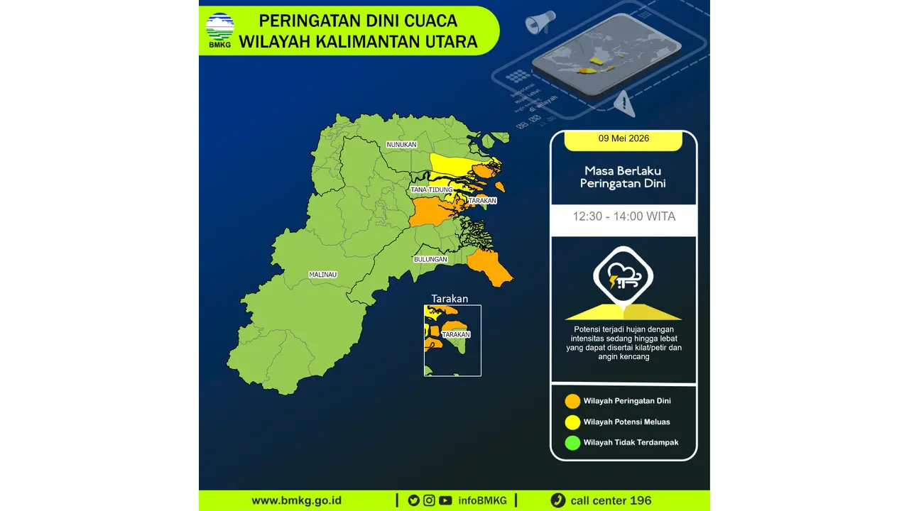Prakiraan Cuaca Kaltara, 9 Mei 2026: Sejumlah Wilayah Berpotensi Hujan Lebat Disertai Petir dan Angin Kencang