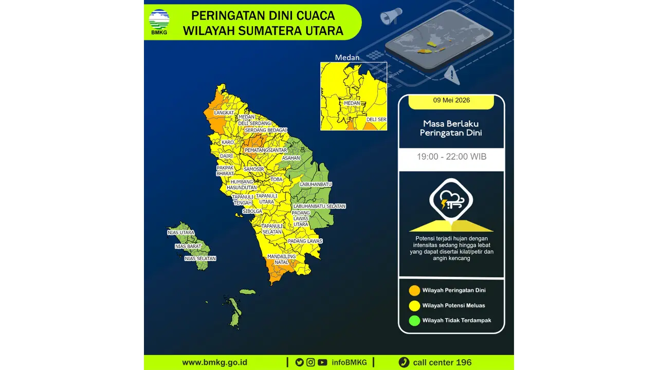Prakiraan Cuaca Sumut, 9 Mei 2026: Sejumlah Wilayah Berpotensi Hujan Lebat Disertai Petir dan Angin Kencang