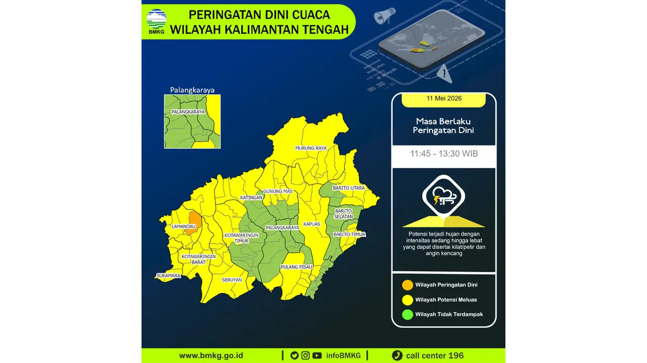 Prakiraan Cuaca Kalteng, 11 Mei 2026: Sejumlah Wilayah Berpotensi Hujan Lebat Disertai Petir dan Angin Kencang