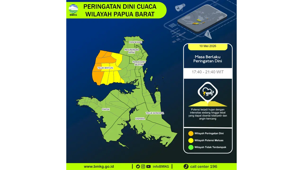 Prakiraan Cuaca Papua Barat, 10 Mei 2026: Sejumlah Wilayah Berpotensi Hujan Lebat Disertai Petir dan Angin Kencang