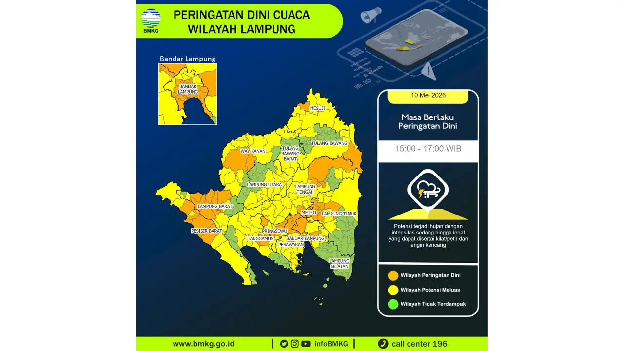 Prakiraan Cuaca Lampung, 10 Mei 2026: Sejumlah Wilayah Berpotensi Hujan Lebat Disertai Petir dan Angin Kencang