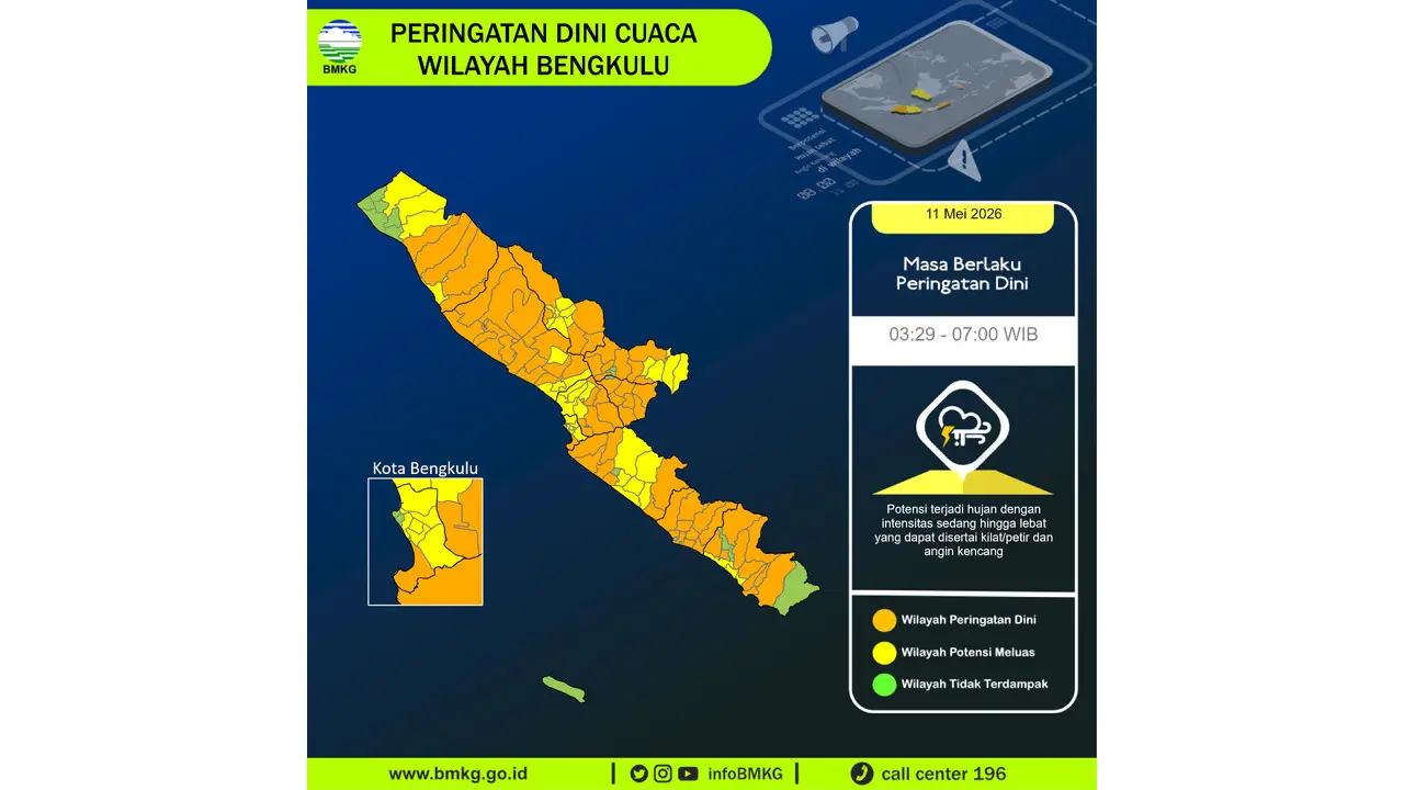 Prakiraan Cuaca Bengkulu, 11 Mei 2026: Sejumlah Wilayah Berpotensi Hujan Lebat Disertai Petir dan Angin Kencang