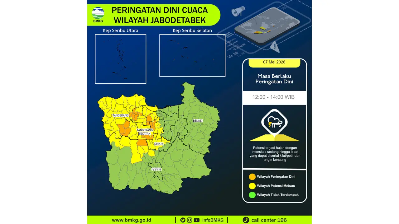 Prakiraan Cuaca Jabodetabek, 7 Mei 2026: Sejumlah Wilayah Berpotensi Hujan Lebat Disertai Petir dan Angin Kencang