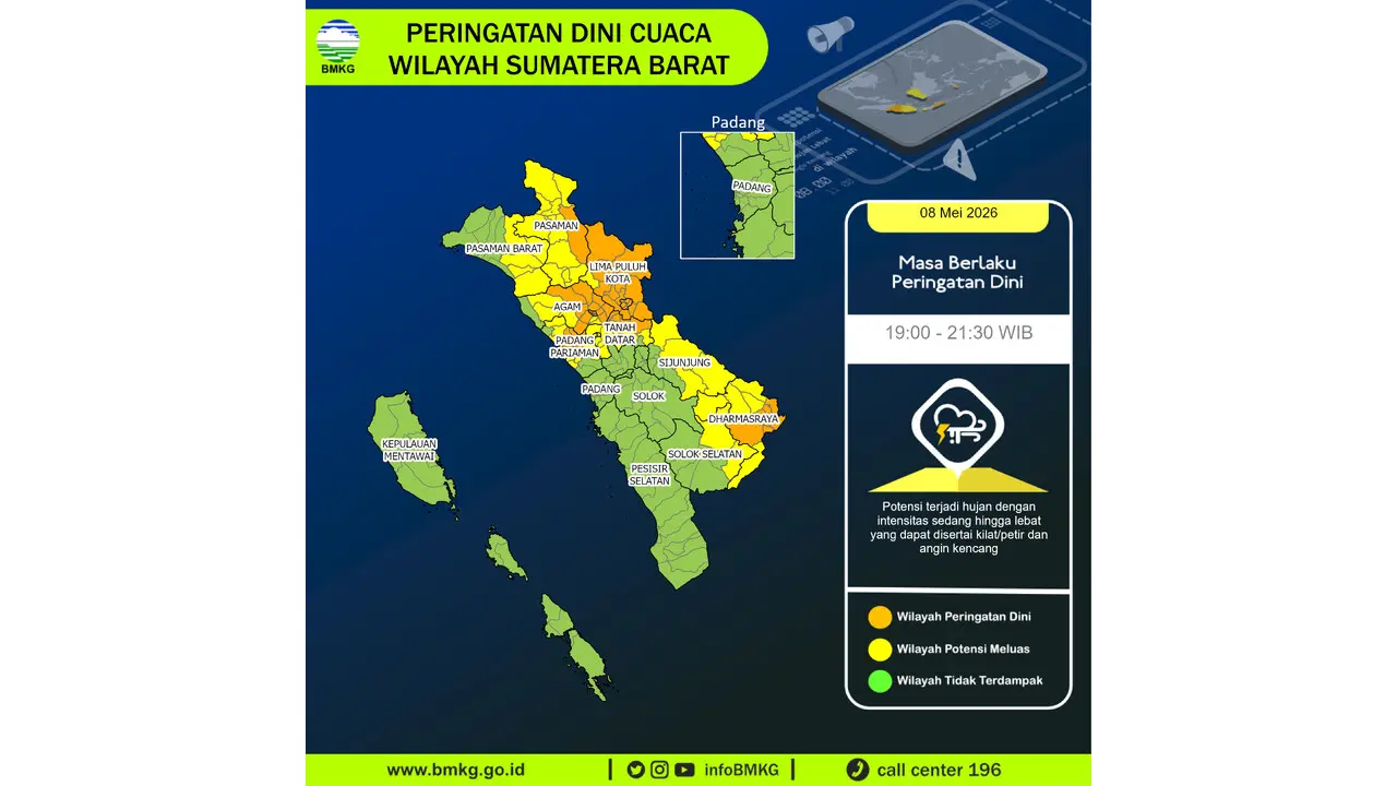 Prakiraan Cuaca Sumbar, 8 Mei 2026: Sejumlah Wilayah Berpotensi Hujan Lebat Disertai Petir dan Angin Kencang