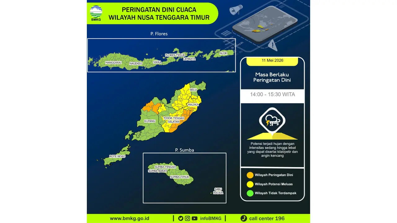 Prakiraan Cuaca NTT, 11 Mei 2026: Sejumlah Wilayah Berpotensi Hujan Lebat Disertai Petir dan Angin Kencang