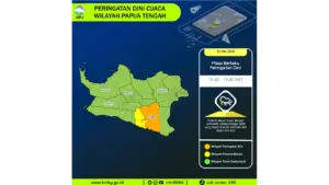 Prakiraan Cuaca Papua Tengah, 10 Mei 2026: Sejumlah Wilayah Berpotensi Hujan Lebat Disertai Petir dan Angin Kencang