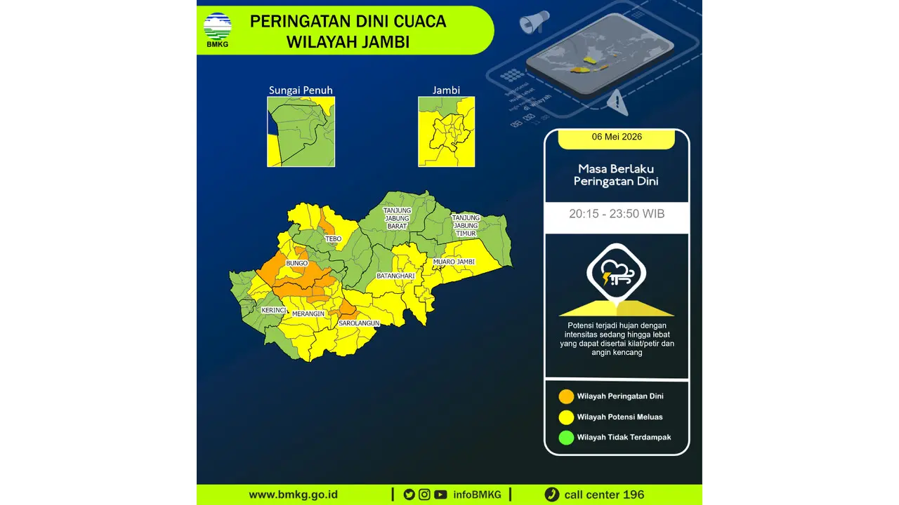 Prakiraan Cuaca Jambi, 6 Mei 2026: Sejumlah Wilayah Berpotensi Hujan Lebat Disertai Petir dan Angin Kencang