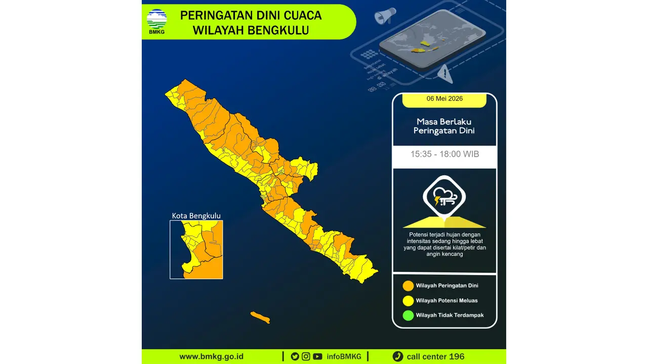 Prakiraan Cuaca Bengkulu, 6 Mei 2026: Sejumlah Wilayah Berpotensi Hujan Lebat Disertai Petir dan Angin Kencang