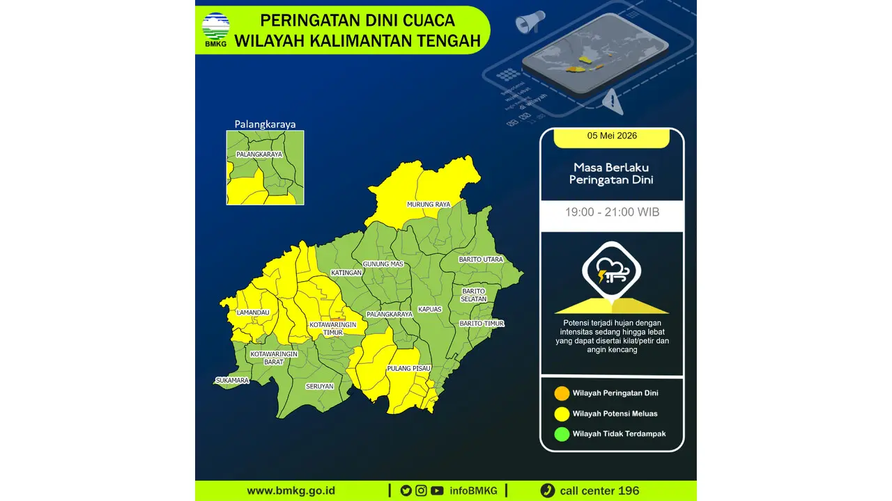 Prakiraan Cuaca Kalteng, 5 Mei 2026: Sejumlah Wilayah Berpotensi Hujan Lebat Disertai Petir dan Angin Kencang