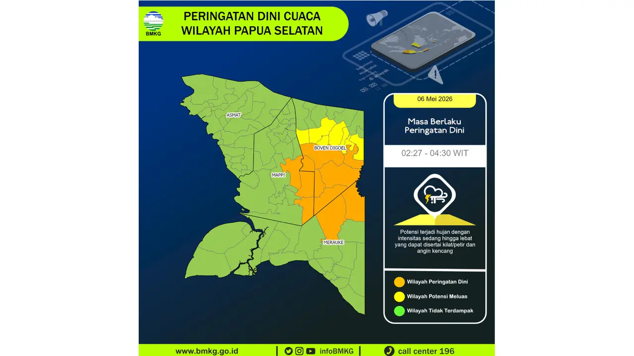 Prakiraan Cuaca Papua Selatan, 6 Mei 2026: Sejumlah Wilayah Berpotensi Hujan Lebat Disertai Petir dan Angin Kencang