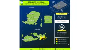 Prakiraan Cuaca NTB, 6 Mei 2026: Sejumlah Wilayah Berpotensi Hujan Lebat Disertai Petir dan Angin Kencang