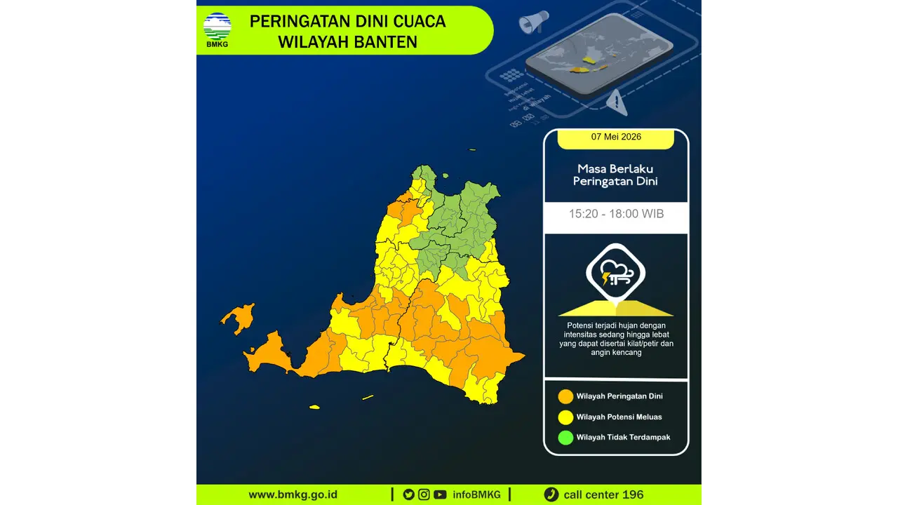 Prakiraan Cuaca Banten, 7 Mei 2026: Sejumlah Wilayah Berpotensi Hujan Lebat Disertai Petir dan Angin Kencang