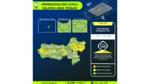 Prakiraan Cuaca Jateng, 9 Mei 2026: Sejumlah Wilayah Berpotensi Hujan Lebat Disertai Petir dan Angin Kencang