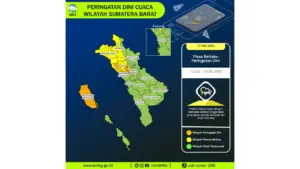 Prakiraan Cuaca Sumbar, 7 Mei 2026: Sejumlah Wilayah Berpotensi Hujan Lebat Disertai Petir dan Angin Kencang