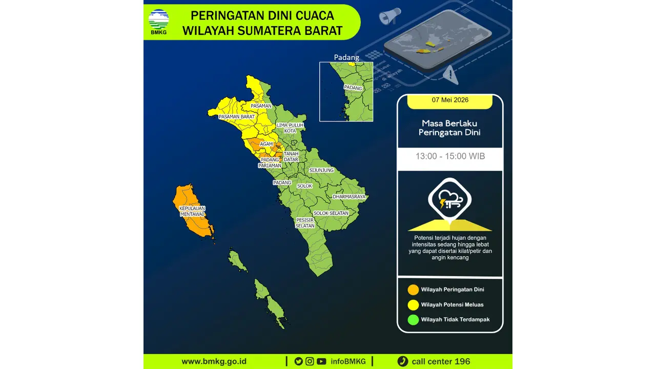 Prakiraan Cuaca Sumbar, 7 Mei 2026: Sejumlah Wilayah Berpotensi Hujan Lebat Disertai Petir dan Angin Kencang