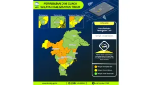 Prakiraan Cuaca Kaltim, 10 Mei 2026: Sejumlah Wilayah Berpotensi Hujan Lebat Disertai Petir dan Angin Kencang