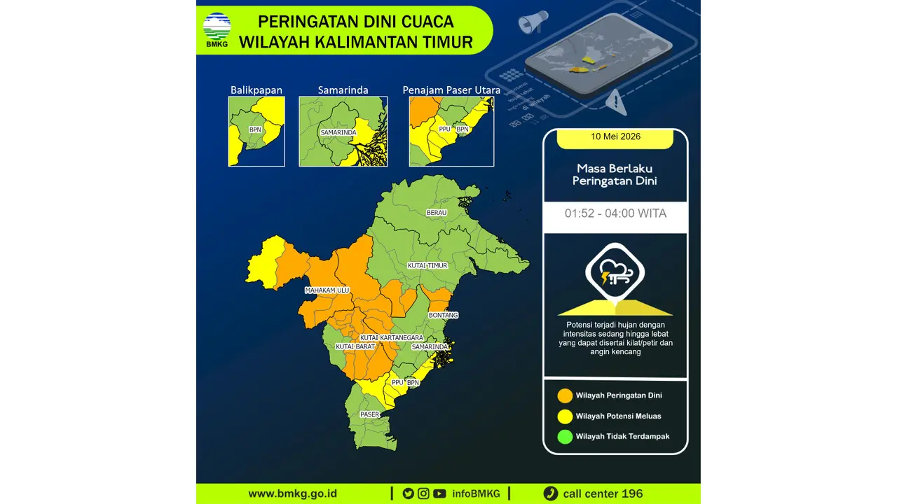 Prakiraan Cuaca Kaltim, 10 Mei 2026: Sejumlah Wilayah Berpotensi Hujan Lebat Disertai Petir dan Angin Kencang