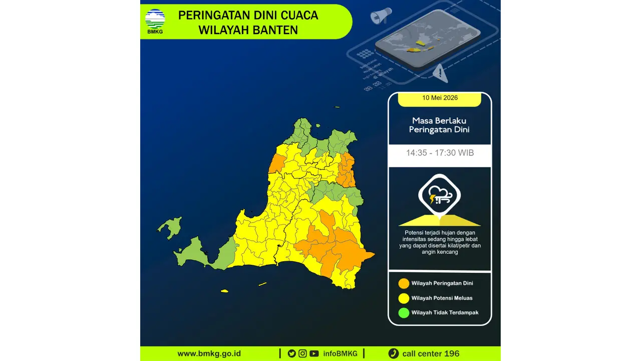 Prakiraan Cuaca Banten, 10 Mei 2026: Sejumlah Wilayah Berpotensi Hujan Lebat Disertai Petir dan Angin Kencang