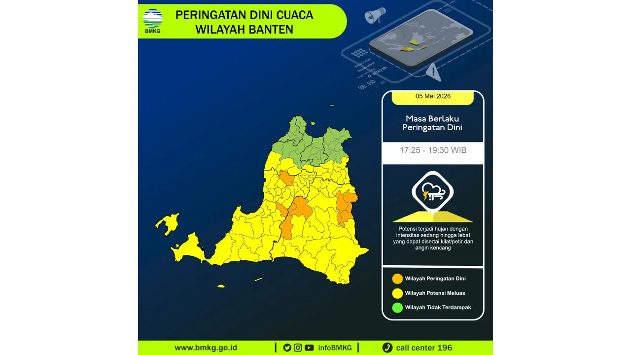 Prakiraan Cuaca Banten, 5 Mei 2026: Sejumlah Wilayah Berpotensi Hujan Lebat Disertai Petir dan Angin Kencang