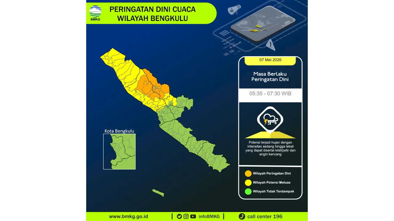 Prakiraan Cuaca Bengkulu, 7 Mei 2026: Sejumlah Wilayah Berpotensi Hujan Lebat Disertai Petir dan Angin Kencang