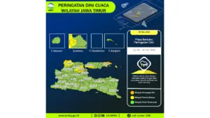 Prakiraan Cuaca Jatim, 8 Mei 2026: Sejumlah Wilayah Berpotensi Hujan Lebat Disertai Petir dan Angin Kencang