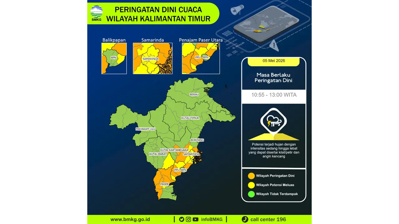 Prakiraan Cuaca Kaltim, 5 Mei 2026: Sejumlah Wilayah Berpotensi Hujan Lebat Disertai Petir dan Angin Kencang