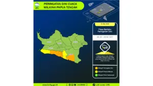 Prakiraan Cuaca Papua Tengah, 10 Mei 2026: Sejumlah Wilayah Berpotensi Hujan Lebat Disertai Petir dan Angin Kencang