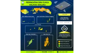 Prakiraan Cuaca Maluku, 10 Mei 2026: Sejumlah Wilayah Berpotensi Hujan Lebat Disertai Petir dan Angin Kencang