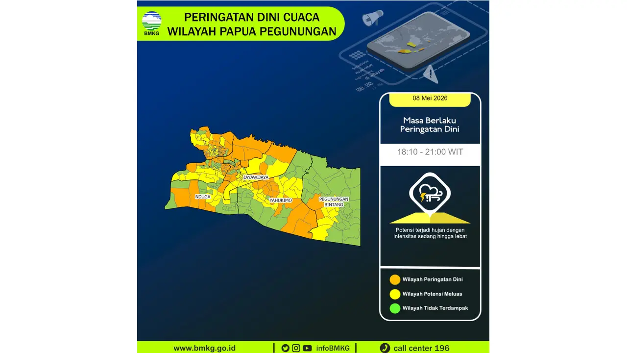 Prakiraan Cuaca Papua Pegunungan, 8 Mei 2026: Sejumlah Wilayah Berpotensi Hujan Lebat Disertai Petir