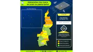 Prakiraan Cuaca Sulbar, 9 Mei 2026: Sejumlah Wilayah Berpotensi Hujan Lebat Disertai Petir dan Angin Kencang