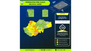 Prakiraan Cuaca Jambi, 6 Mei 2026: Sejumlah Wilayah Berpotensi Hujan Lebat Disertai Petir dan Angin Kencang