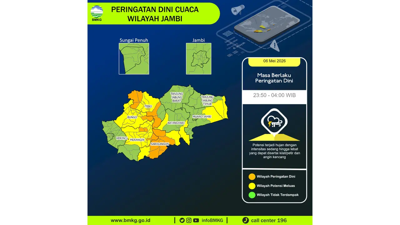 Prakiraan Cuaca Jambi, 6 Mei 2026: Sejumlah Wilayah Berpotensi Hujan Lebat Disertai Petir dan Angin Kencang