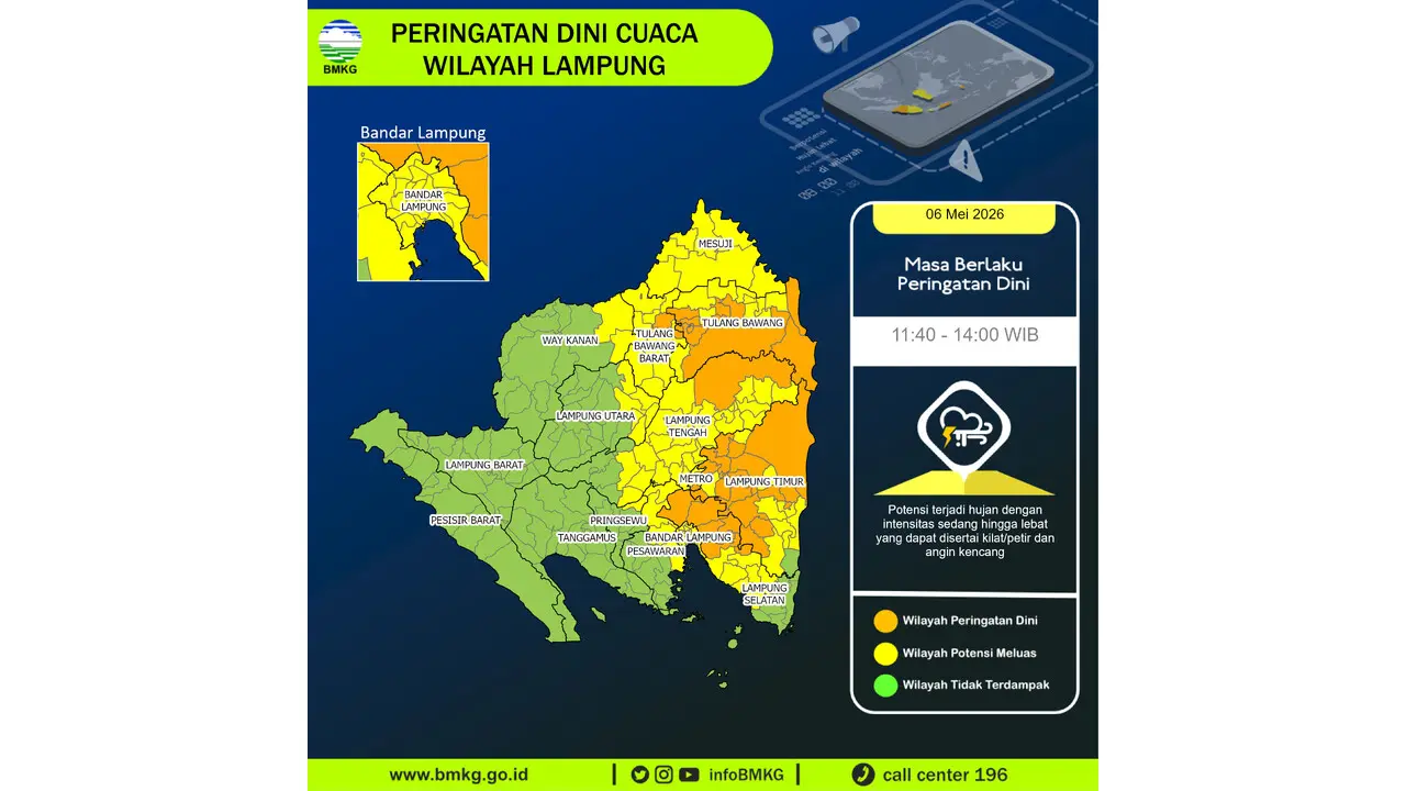 Prakiraan Cuaca Lampung, 6 Mei 2026: Sejumlah Wilayah Berpotensi Hujan Lebat Disertai Petir dan Angin Kencang