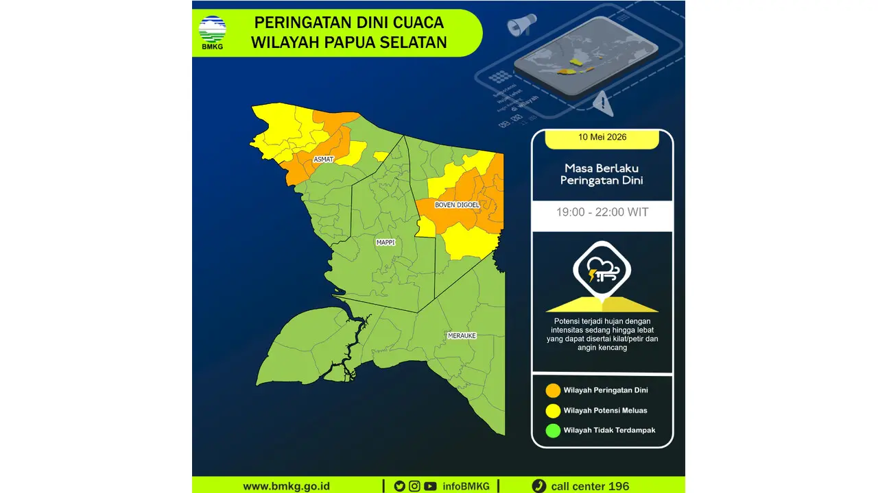 Prakiraan Cuaca Papua Selatan, 10 Mei 2026: Sejumlah Wilayah Berpotensi Hujan Lebat Disertai Petir dan Angin Kencang