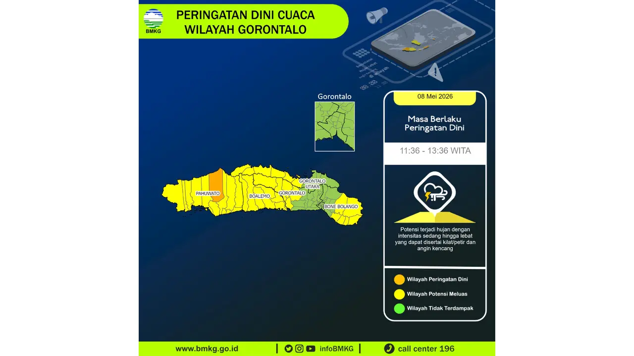 Prakiraan Cuaca Gorontalo, 8 Mei 2026: Sejumlah Wilayah Berpotensi Hujan Lebat Disertai Petir dan Angin Kencang